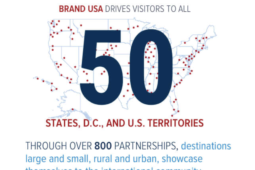Brand USA’s Fight for Reauthorization